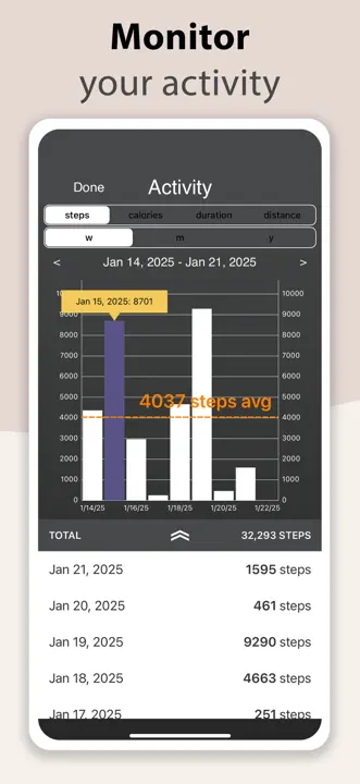iPeriod Period Tracker + : capture d’écran 7 sur 8