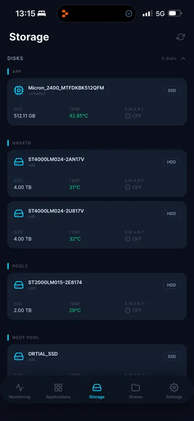 Dashboard for TrueNAS screenshot 1