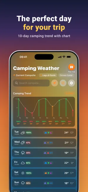 Camping Weather:Forecast, Wind screenshot 4