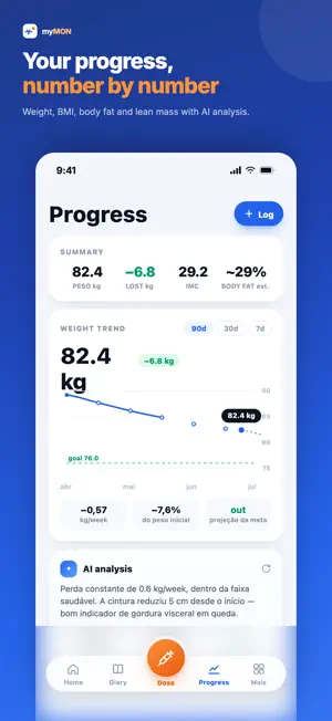 myMON: GLP-1 Dose & Weight screenshot 4