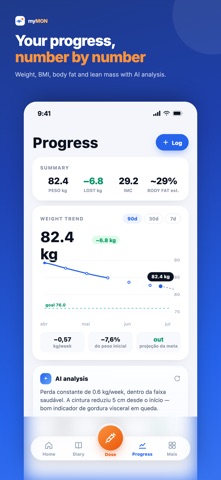 myMON: GLP-1 Dose & Weight Screenshot 4 of 6