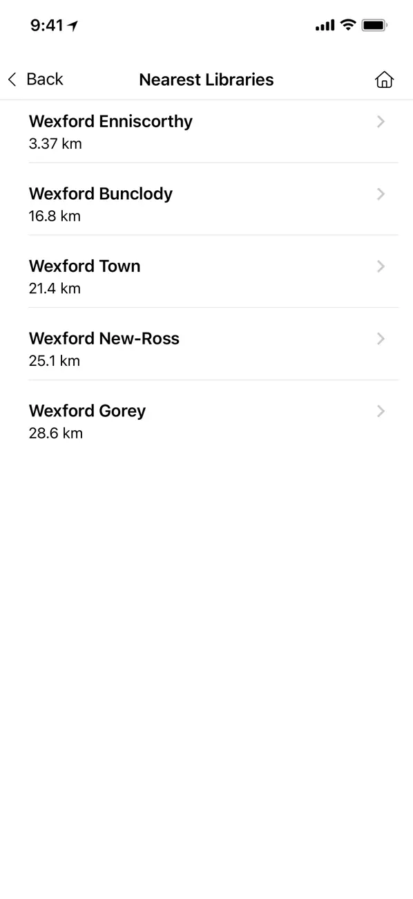 Screenshot #3 pour Wexford Public Libraries
