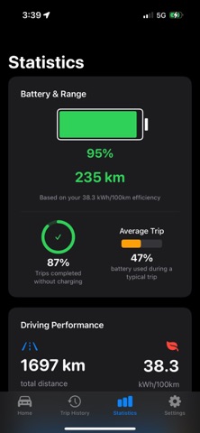 Watt Tracker Screenshot 6 of 6
