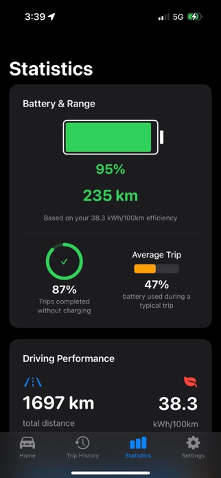 Watt Tracker Screenshot 6 of 6