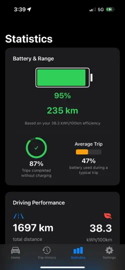 Screenshot von Watt Tracker auf dem iPhone 6