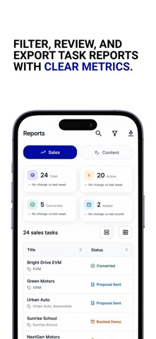 Hyloca Sales Hub Screenshot 4 of 7