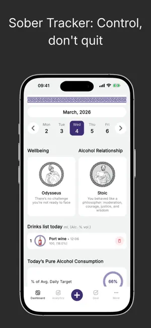 Sober Tracker – Mensura screenshot 2
