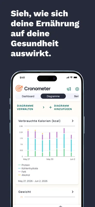 Kalorien Zähler: Cronometer screenshot 7 of 9