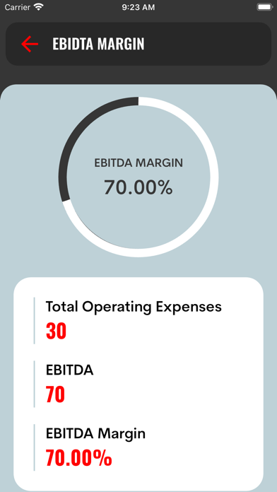 Screenshot #2 pour Ebidta Margin Calculator