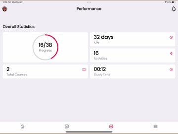 Somatica Classes iPad screenshot