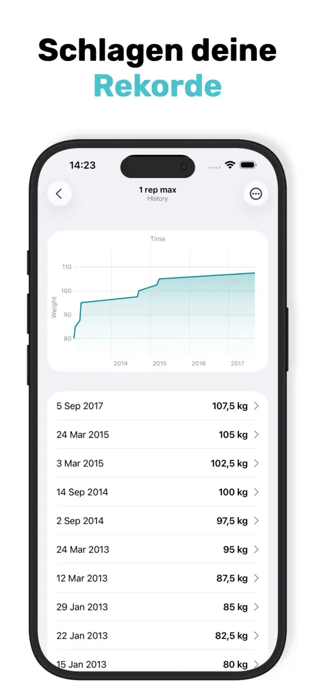 RepCount - Trainingstagebuch‑App screenshot 5