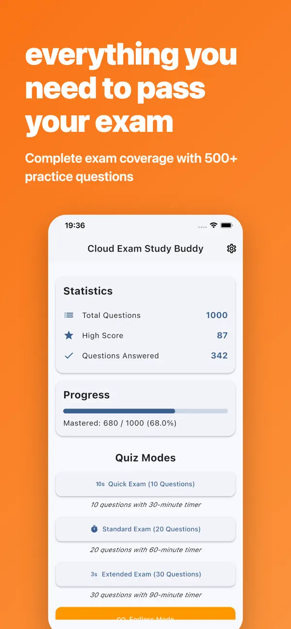 #1. GCP Pro Cloud Developer (iOS) Ved: Davy Raitt
