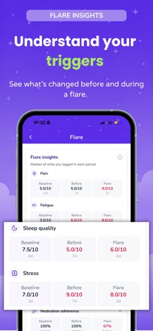 Hurtl: Pain & Symptom Tracker Screenshot 6 of 10