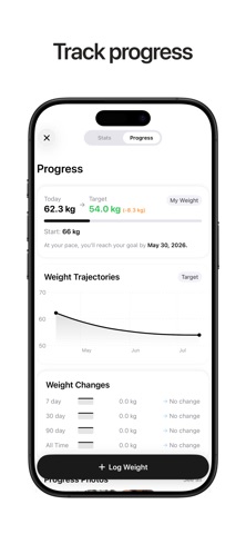 Calorie Tracker: CalNote screenshot