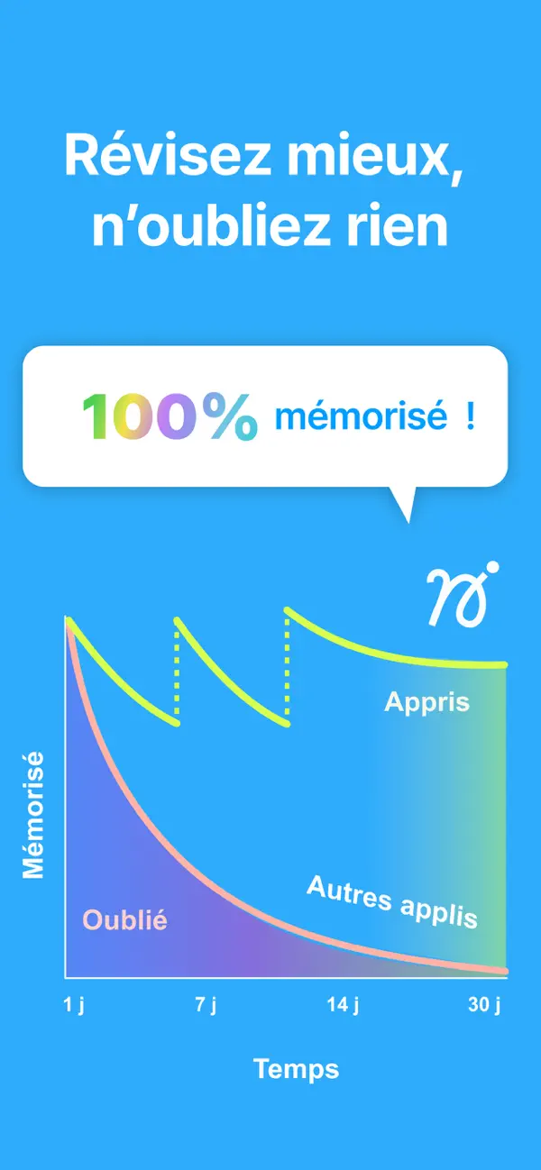 Screenshot #3 pour Noji: Fiche de Revision