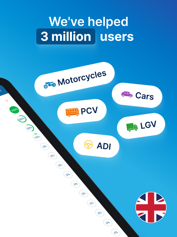 Screenshot #5 pour Driving Theory Test 2025 Kit