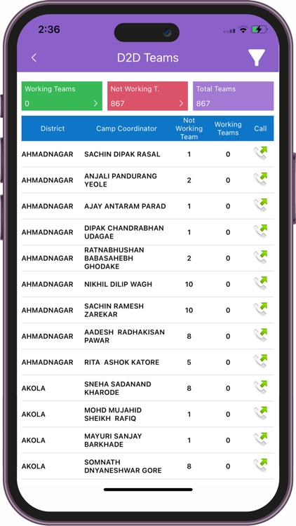 S2T-Operational screenshot-3