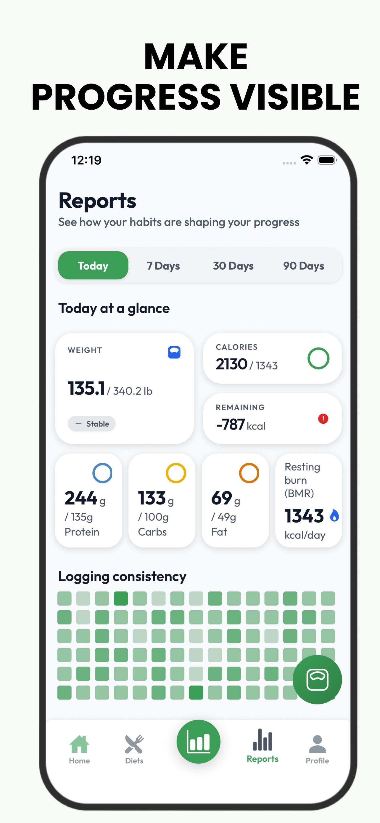 Zerocal: AI Calorie Tracker