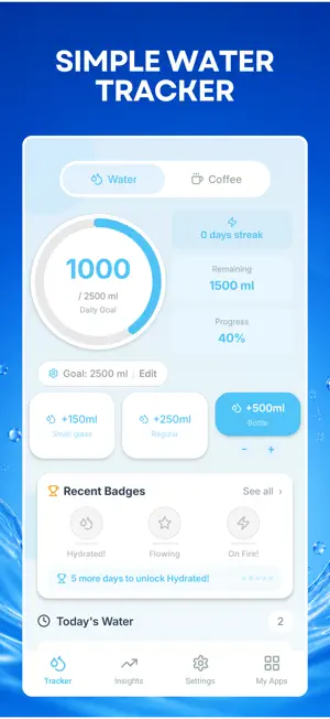 Daily Water & Coffee Tracker screenshot 1