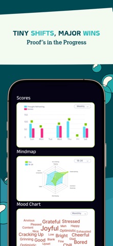 Laya: Mental Health Companion screenshot