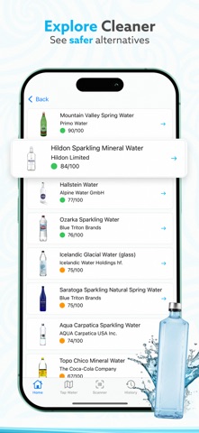 H20Score - Water Rankings screenshot