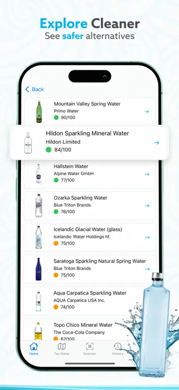 H20Score - Water Rankings screenshot 2 of 6