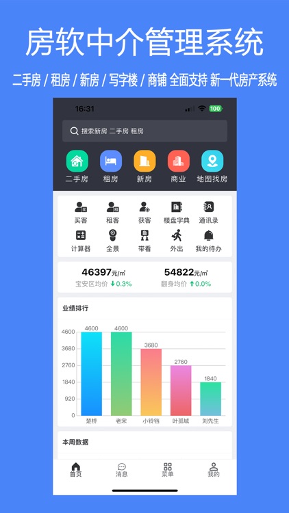 房软中介系统-新一代数据安全的房产系统