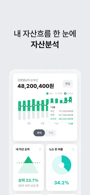 뱅크샐러드 screenshot 3
