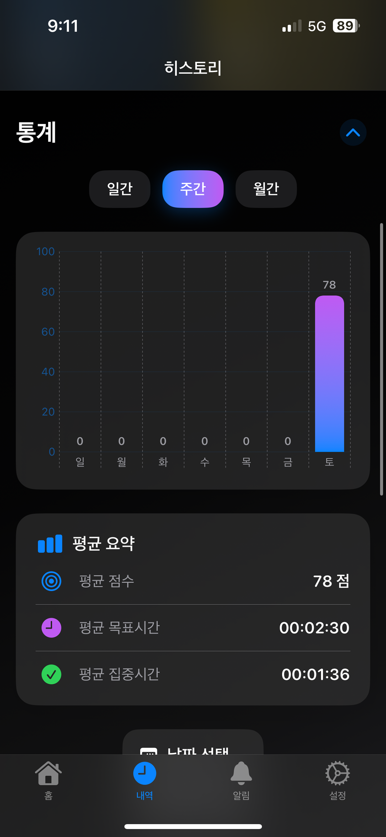 노파민 screenshot 5