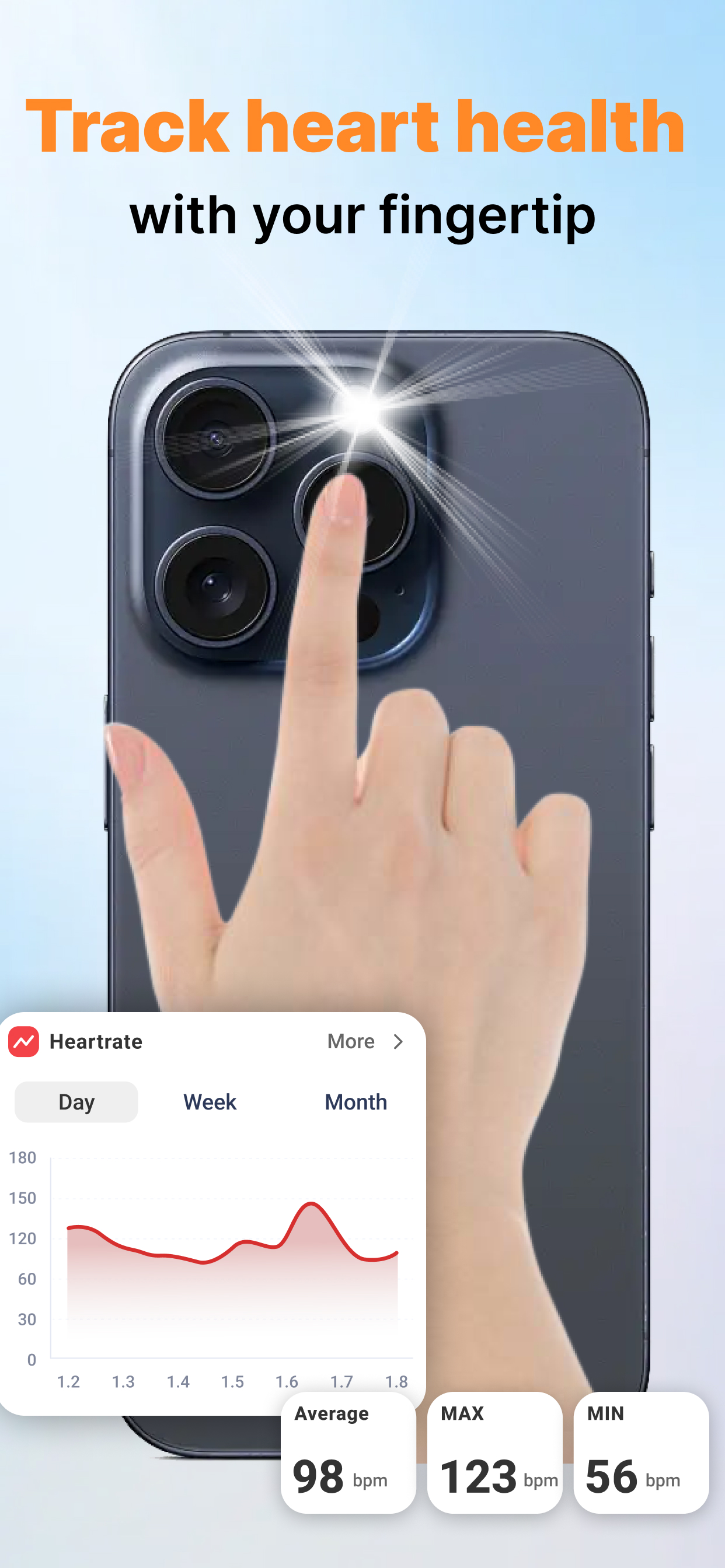 Health Tracker:Heartrate&BP