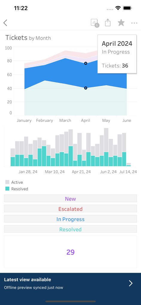 Tableau Mobile for Intune - ビジネスアプリ | MWM