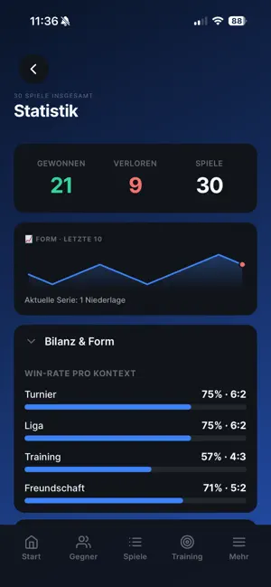 TT Playbook Player screenshot 4