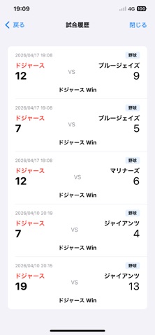 Point Board! screenshot