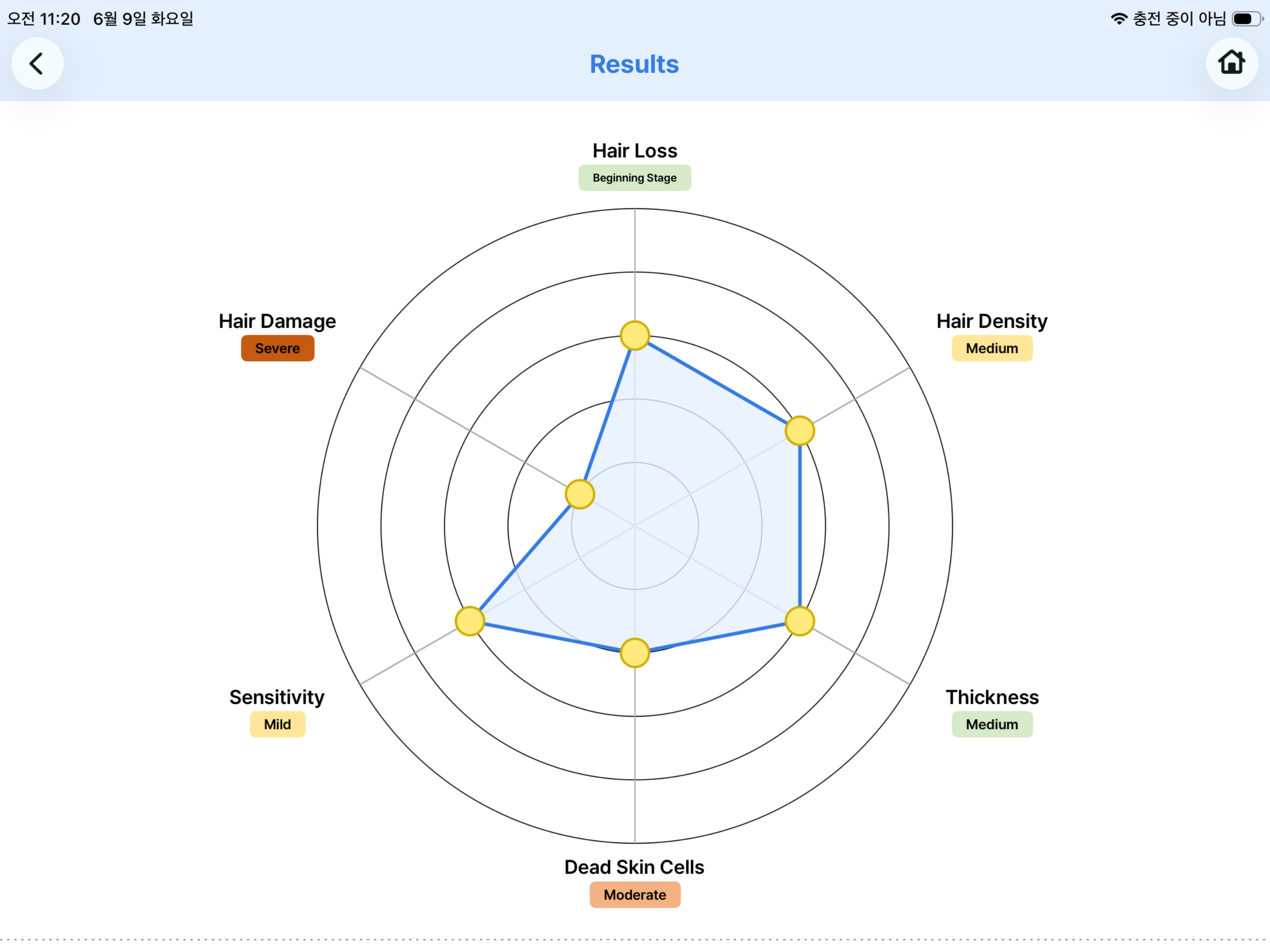 ChoiceDX Pro-Hair 2 screenshot 11