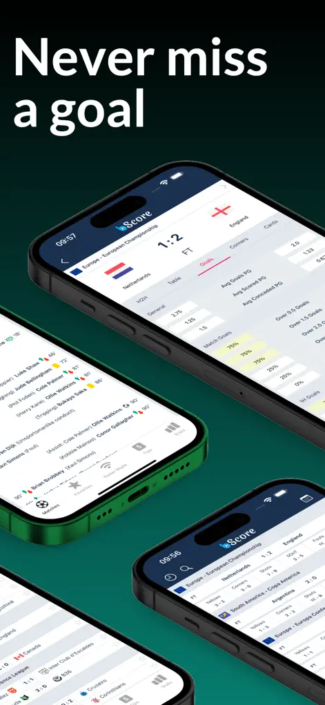bScore - Live Sports Scores - Sports App | MWM