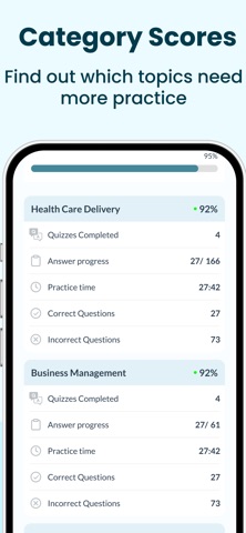 American Nurse Exam Prep 2026 iPhone screenshot
