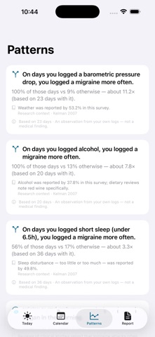 Flarewell: Migraine Diary Screenshot 2 of 7