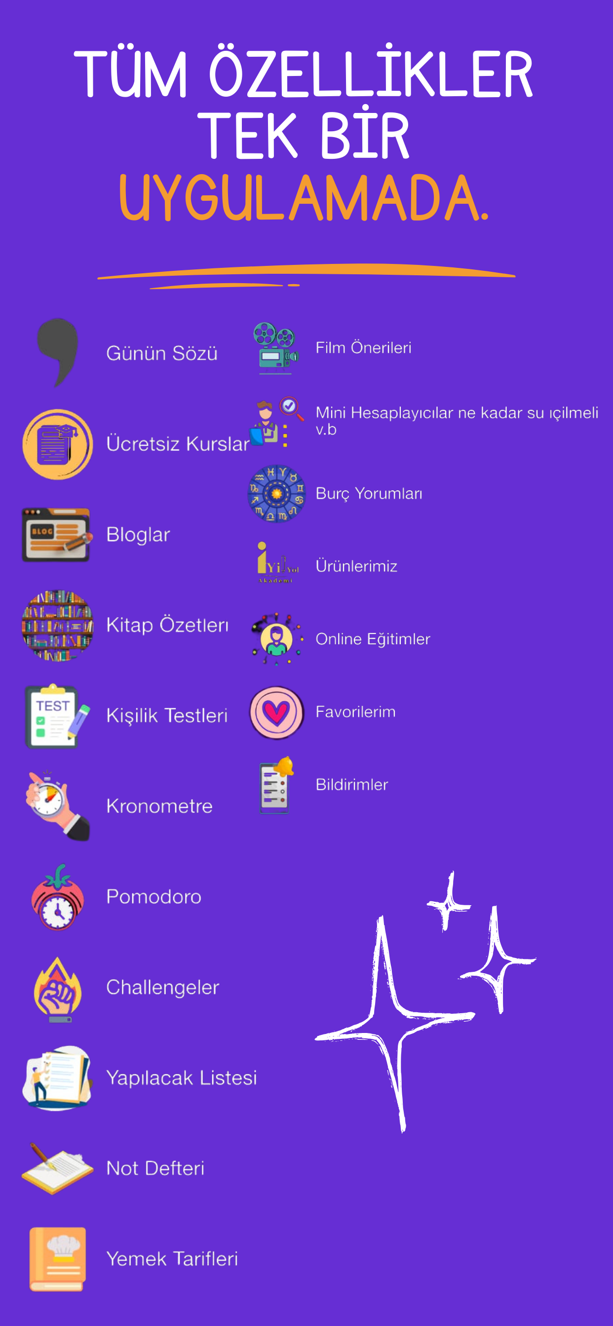 İyi Yol Akademi