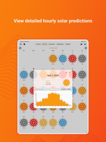 Solar PV Forecast & Alerts iPad screenshot
