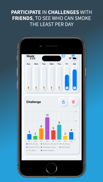 Quit smoking - We help you Screenshot