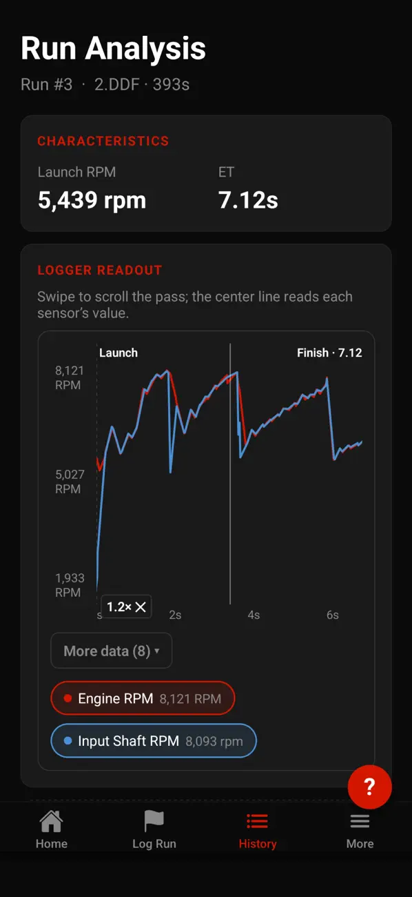 Screenshot #2 pour TrackR Performance