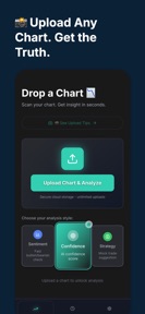 Chart AI: Forex Scan & Signals screenshot
