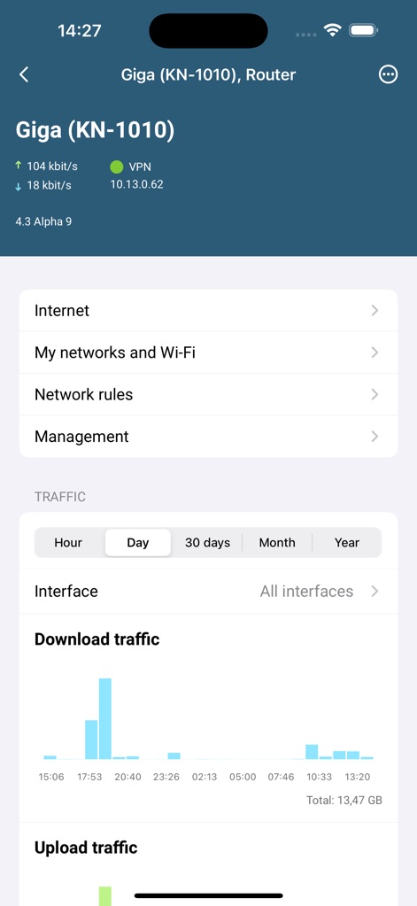 Netcraze - Dive into granular performance data for devices like 'Giga (KN-1010) Router', with detailed 'Download traffic' graphs and intuitive navigation via 'Network rules'.