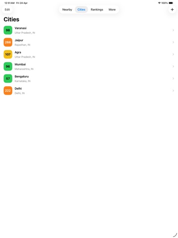 Good Air: Weather & AQI Widget ipad screenshot 3
