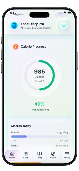 Food Diary Pro+ screenshot 4