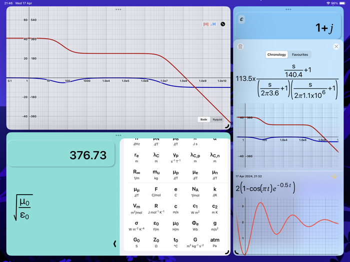 Bode Plot Calculator