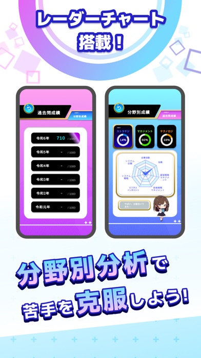 Steady IT Study：ITパスポート試験対策 Screenshot