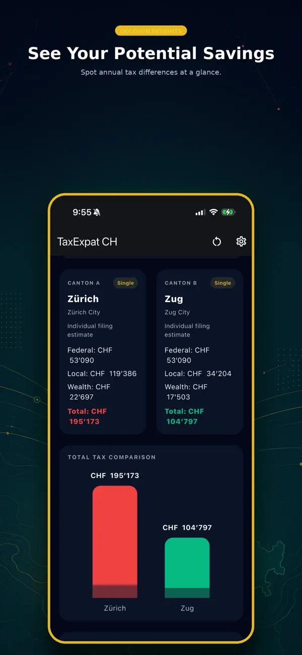 Screenshot #2 pour TaxExpat CH