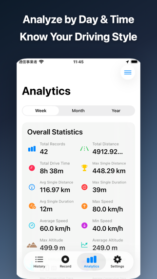 DriveTracker - Driving Log screenshot