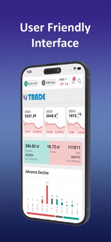 UTrade by Uniroyal Securities Screenshot 2 of 4